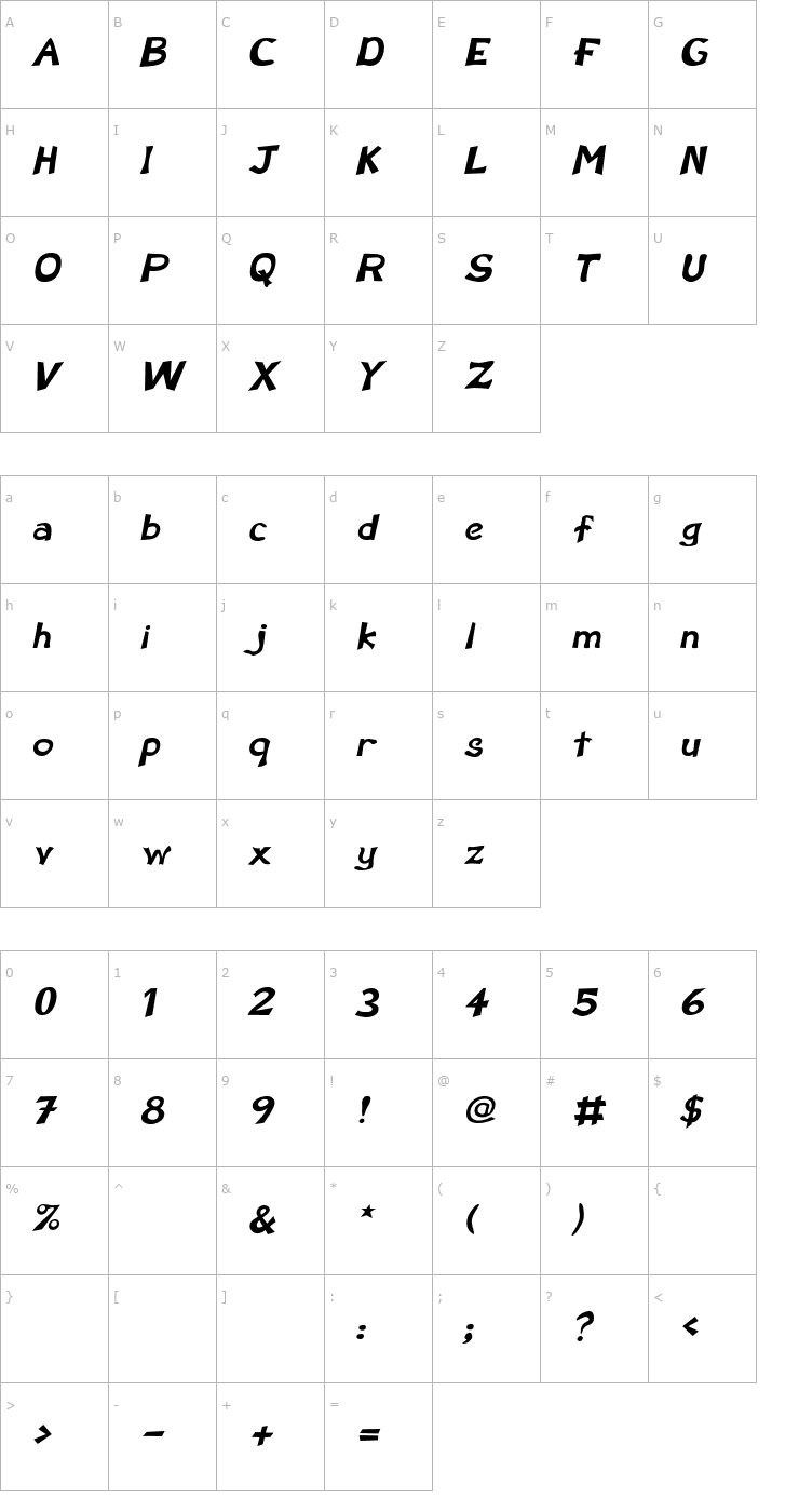 Character Map Perdoo Bold Italic Font
