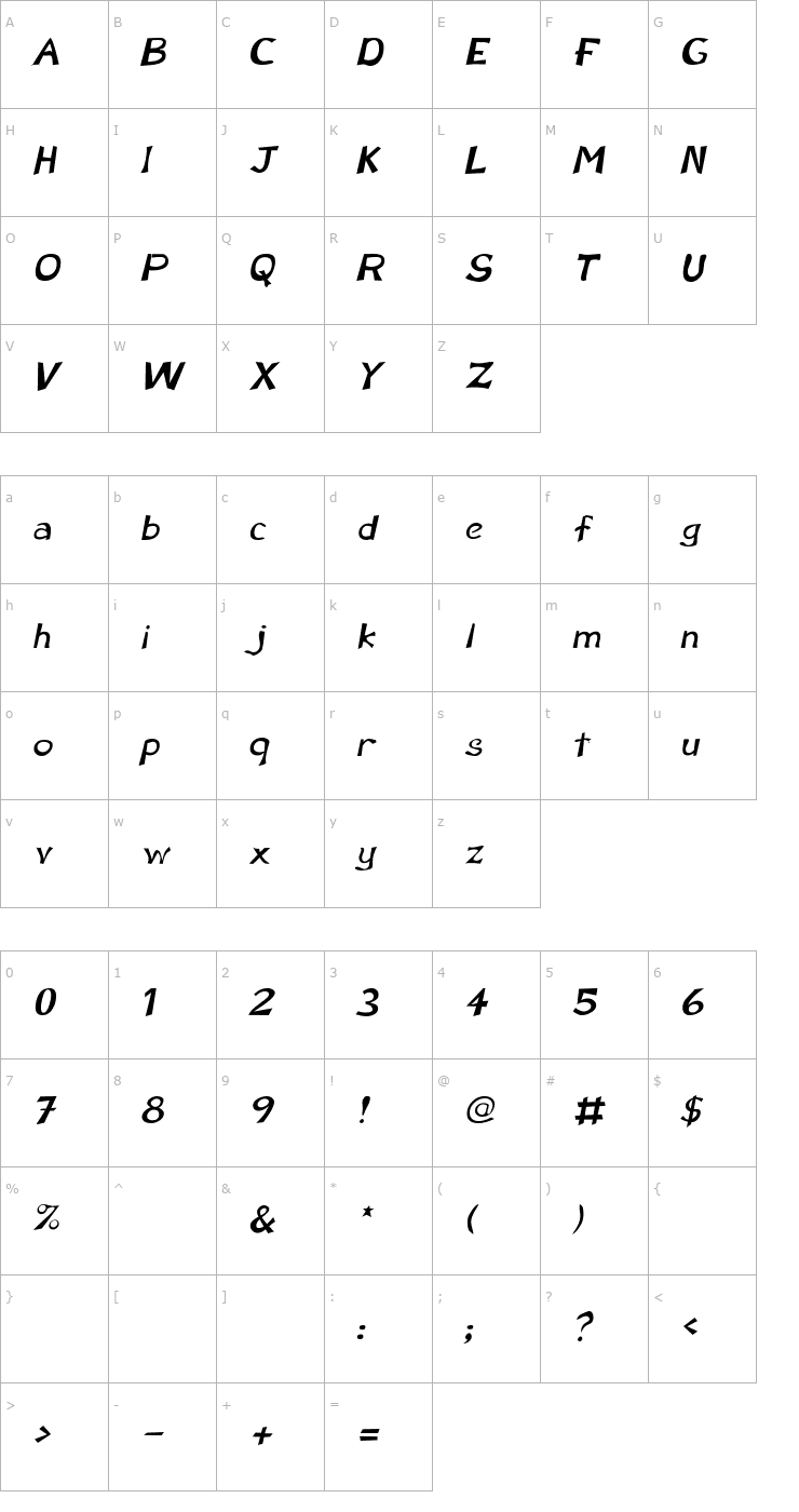 Character Map Perdoo Italic Font
