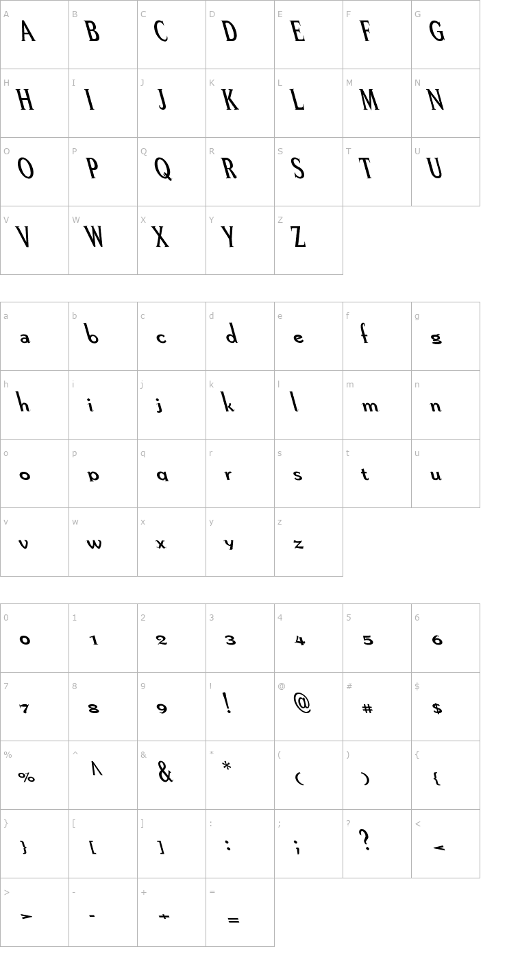 Character Map Peregrine Font