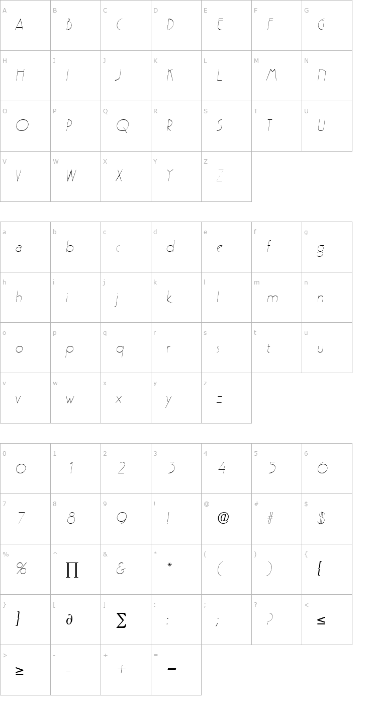 Character Map Pergamon-Italic Font