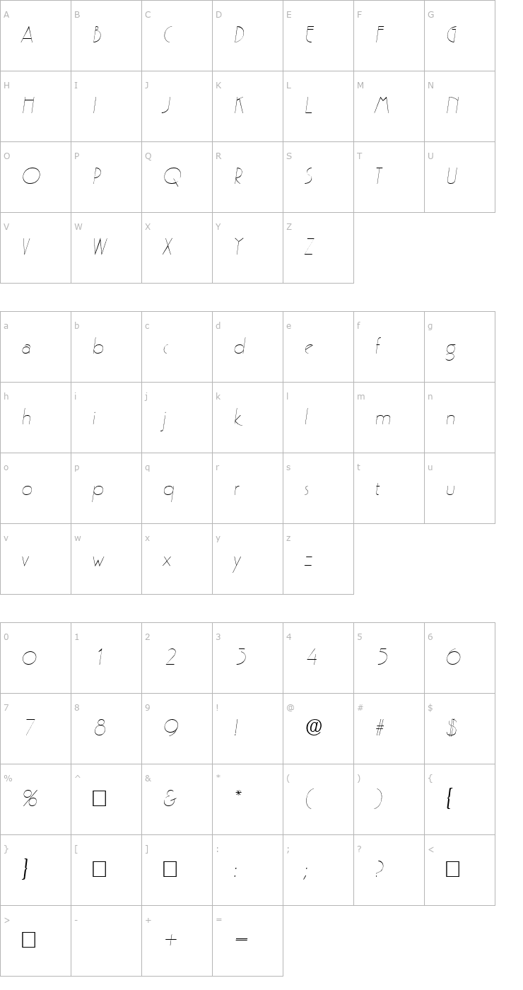 Character Map PergamonItalic Font