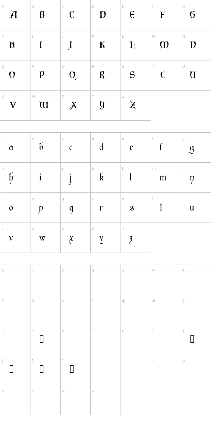 Character Map Perigord Font