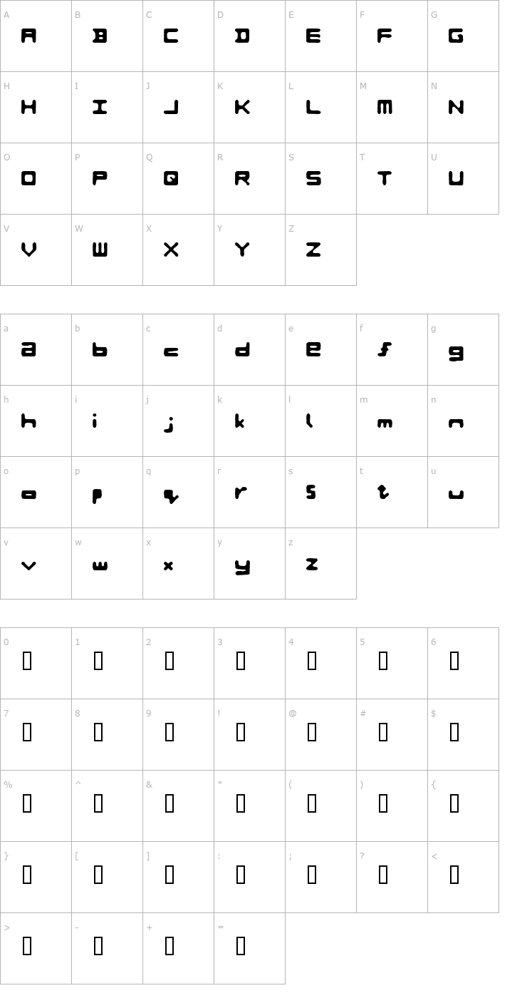 Character Map Period Mu Font