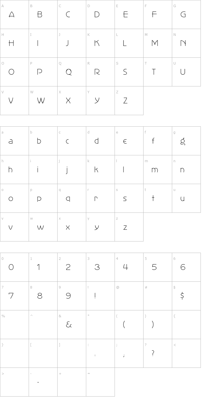 Character Map Perisphere Font