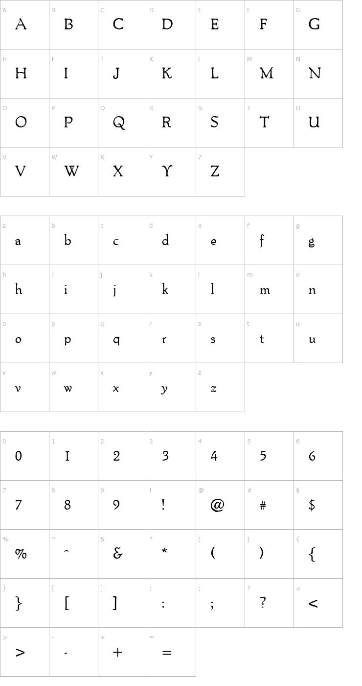 Character Map Perivale-Regular Font