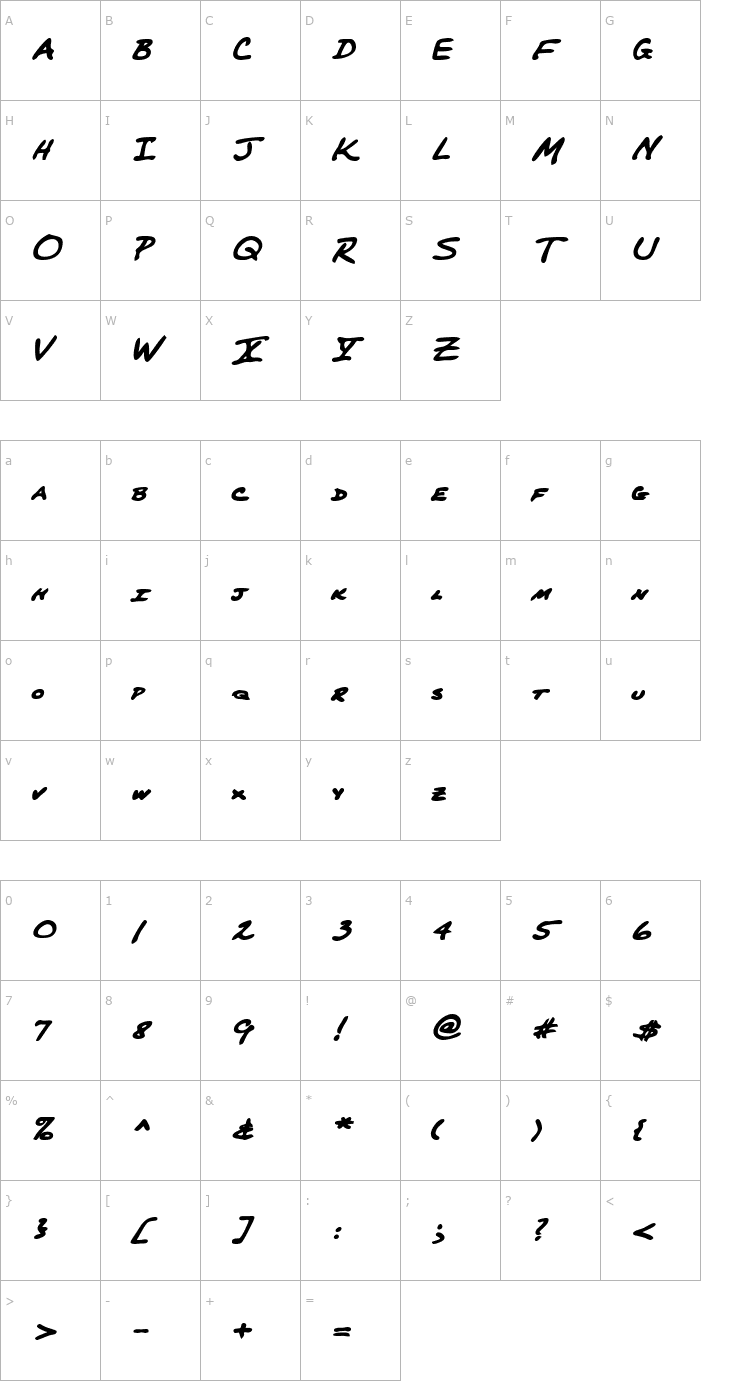 Character Map PerkinsHand Bold Italic Font