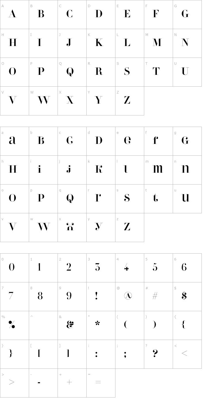 Character Map Perla Font