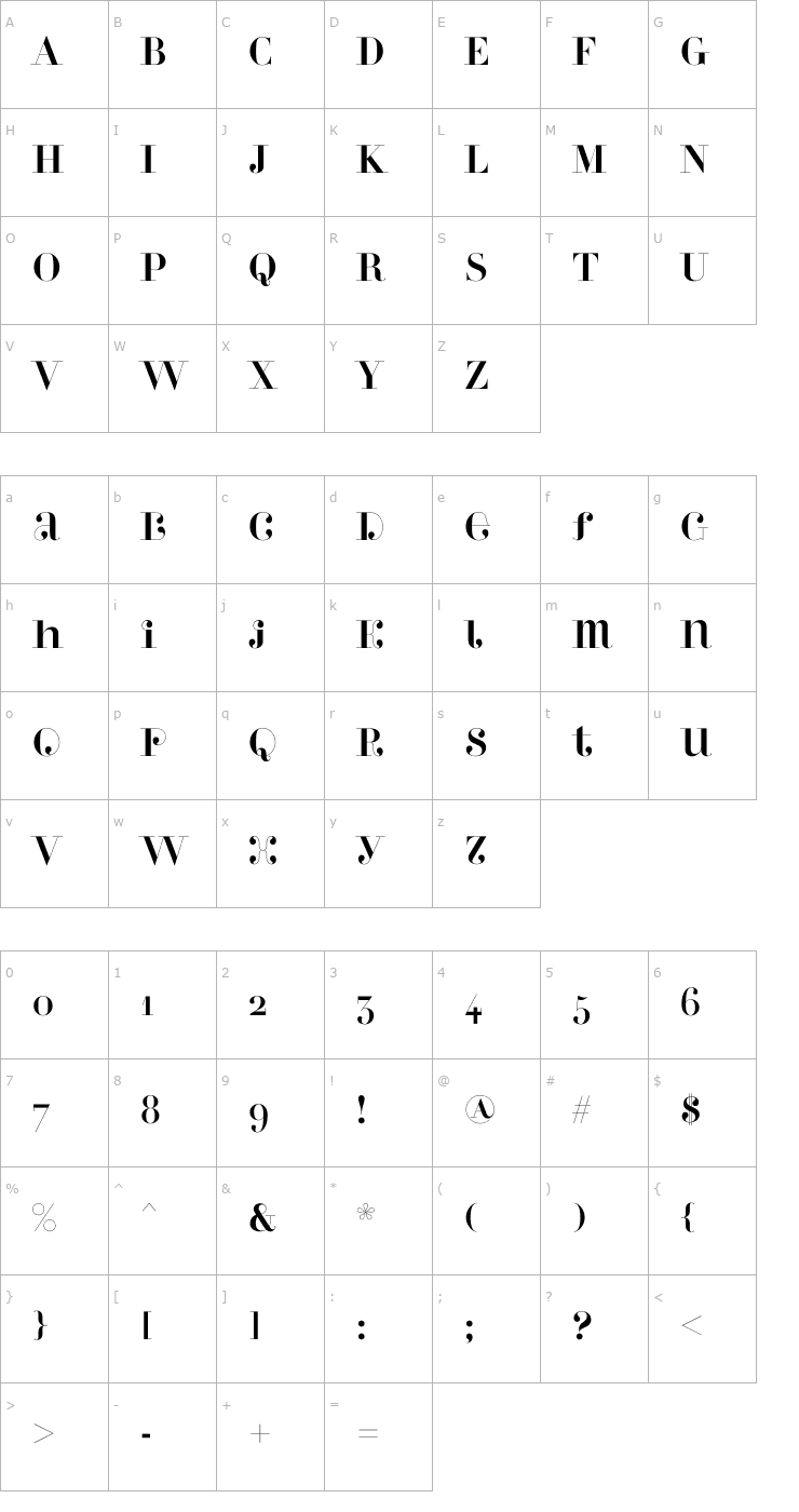 Character Map PerlaAlternate Font