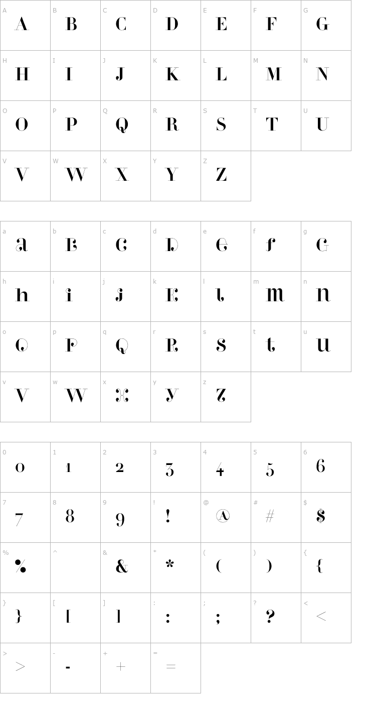Character Map PerlaAlternate OTF Font