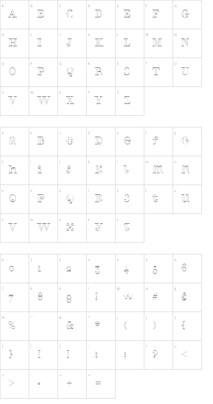 Character Map PerlaAlternateOutline Font
