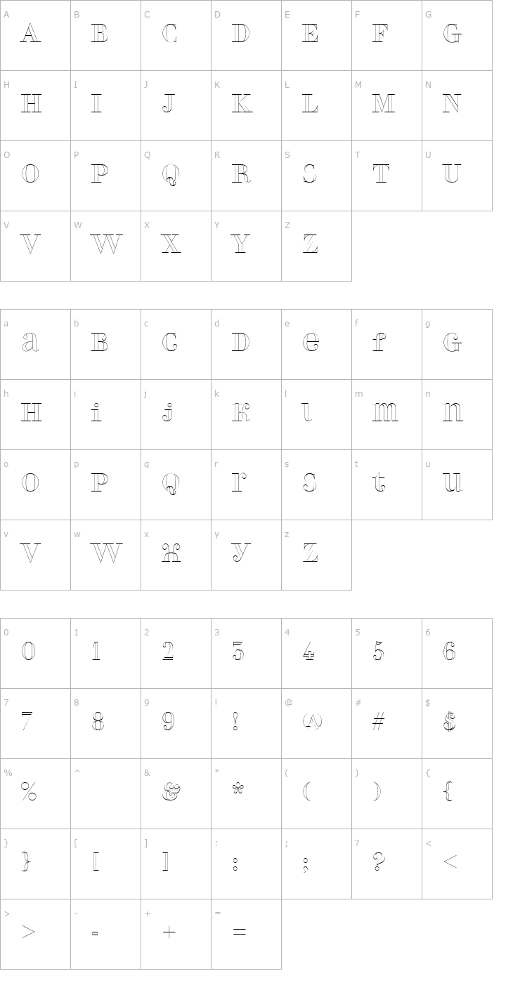 Character Map PerlaOutline Font