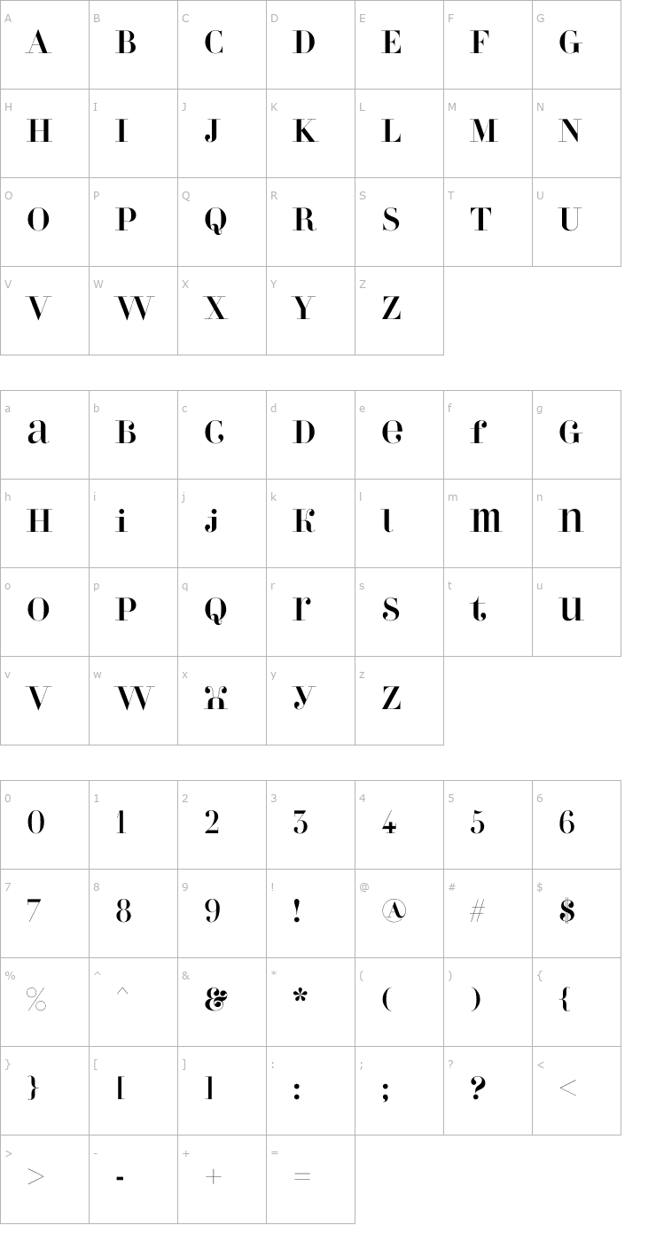 Character Map PerlaRegular Font