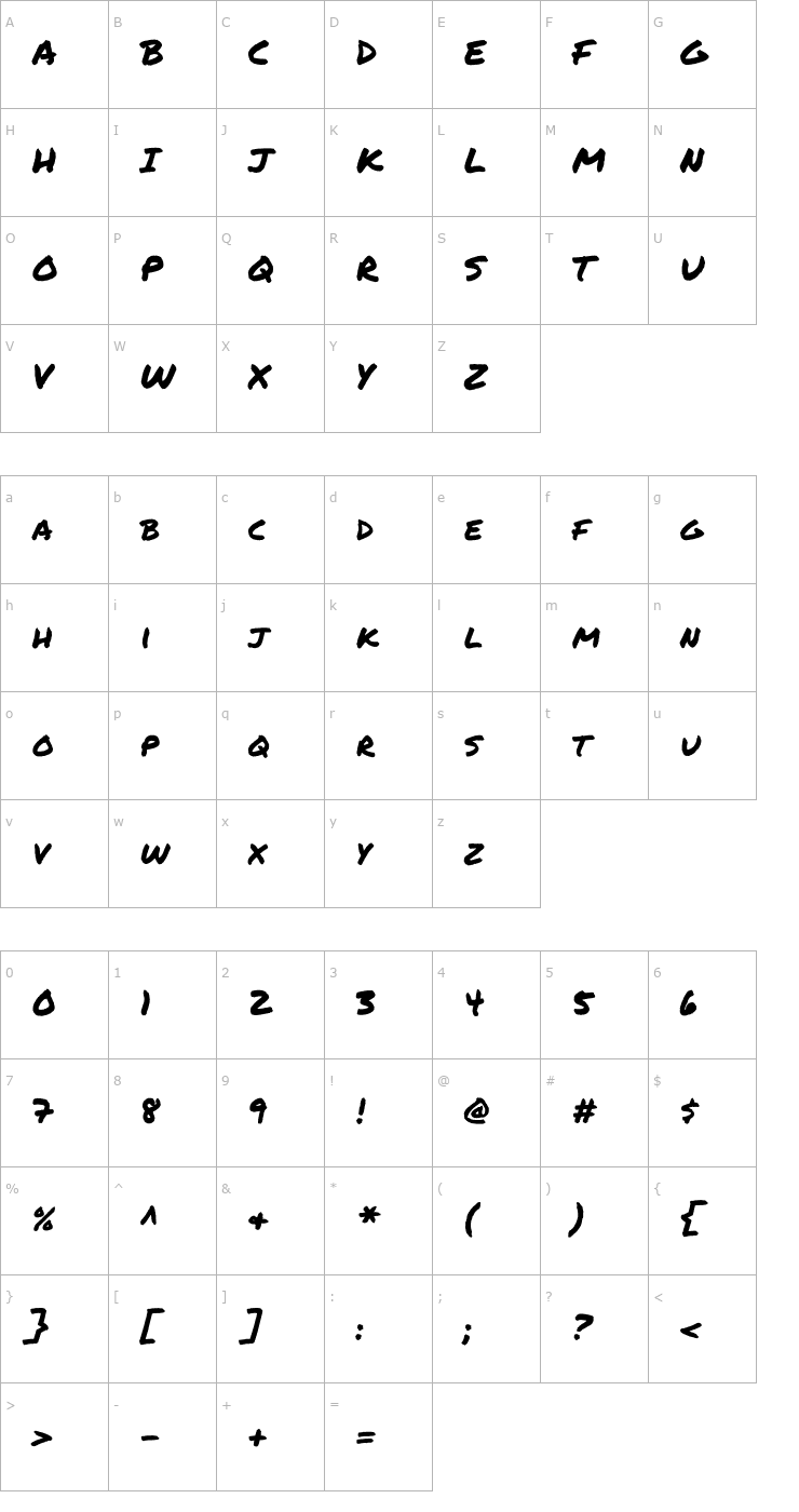 Character Map Permanent Marker Font