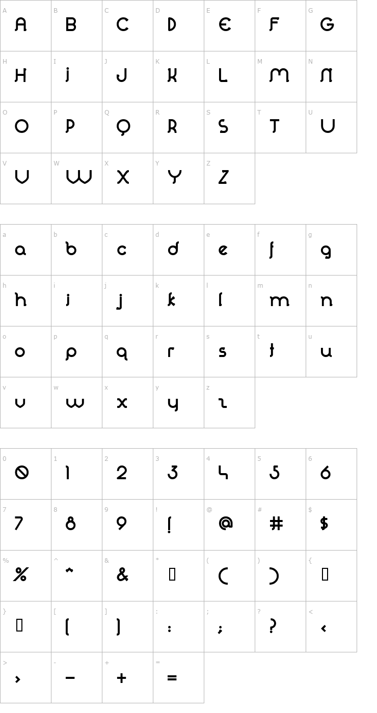 Character Map Perolet Bold Font