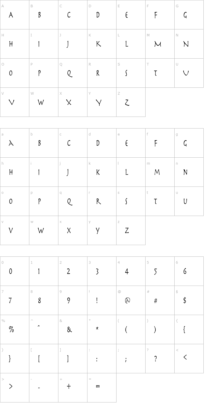 Character Map PerseusCondensed Font