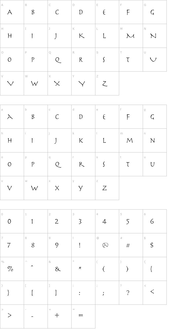 Character Map PerseusLight Font