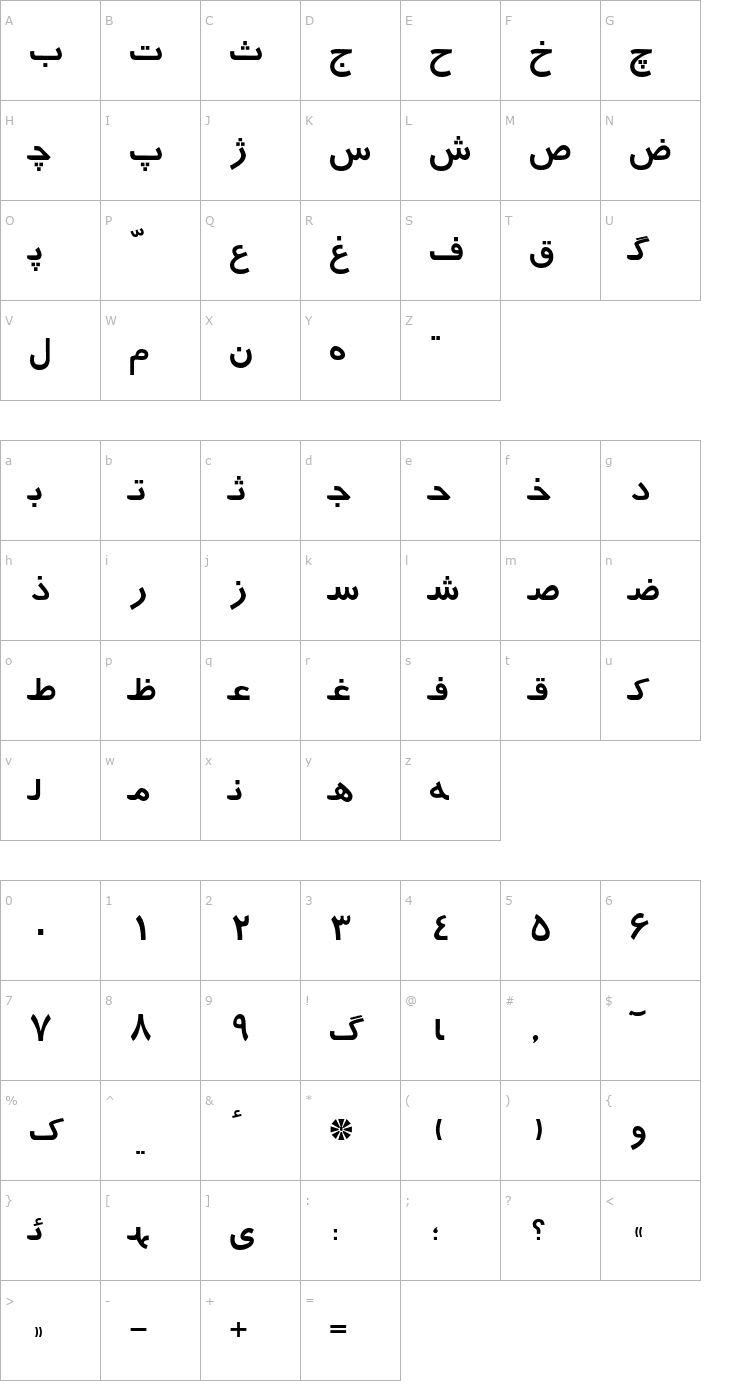 Character Map Persian Font
