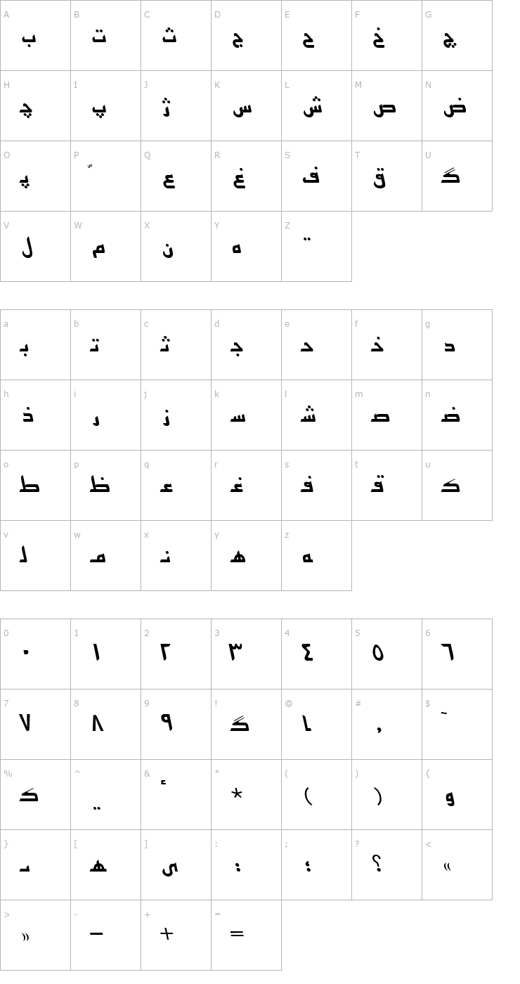 Character Map Persian7KufiSSK Italic Font