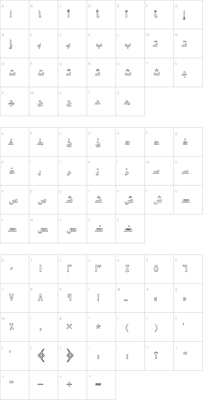 Character Map PersianKufiOutlineSSK Font