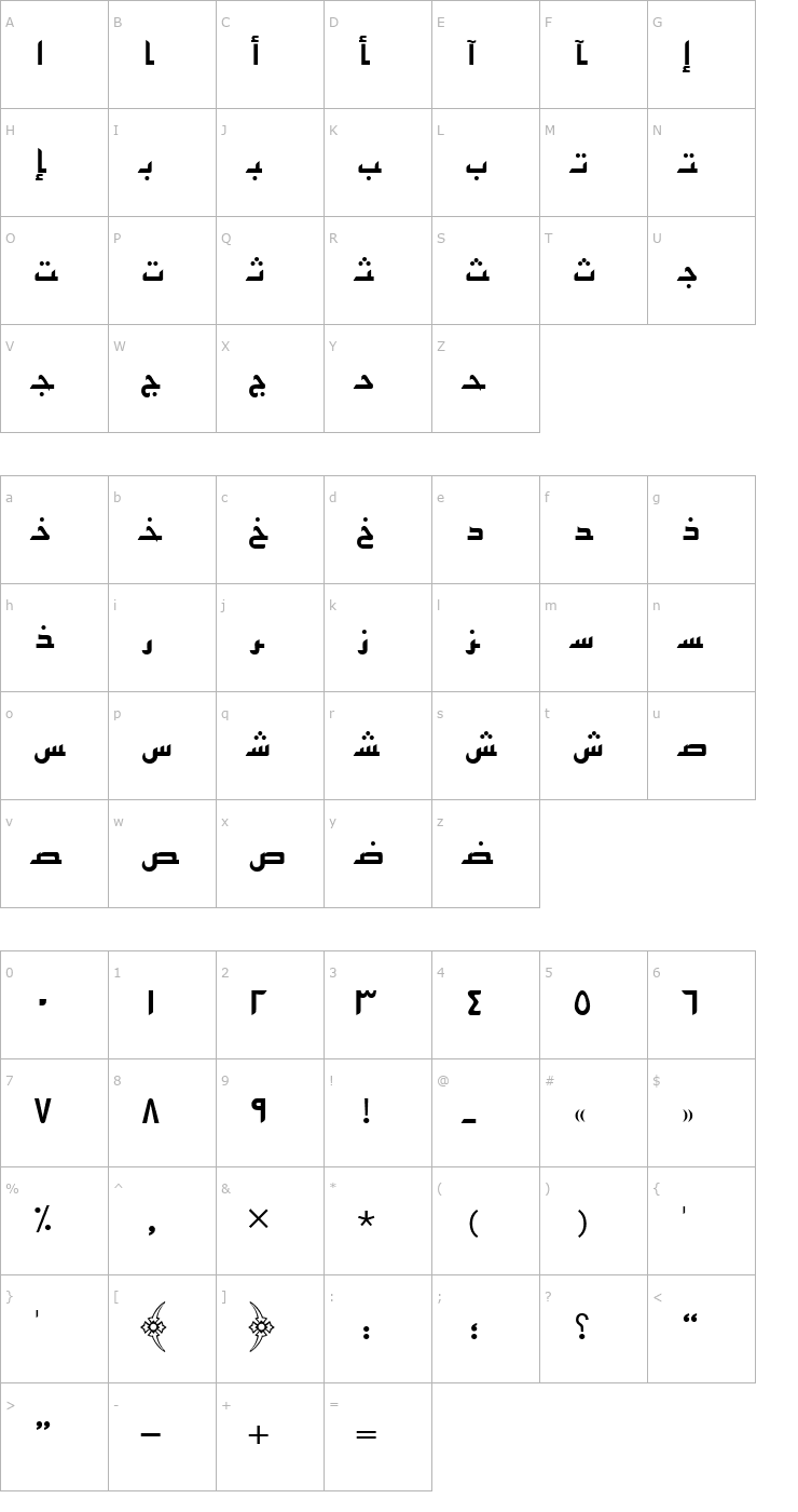 Character Map PersianKufiSSK Font