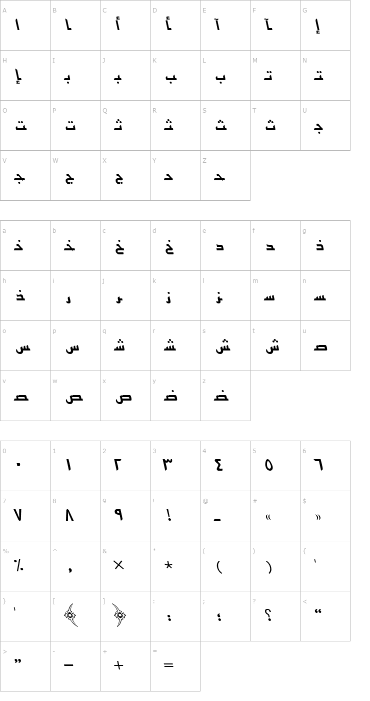 Character Map PersianKufiSSK Italic Font