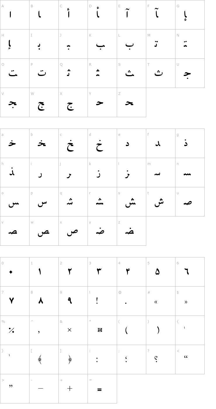 Character Map PersianLotosSSK Font