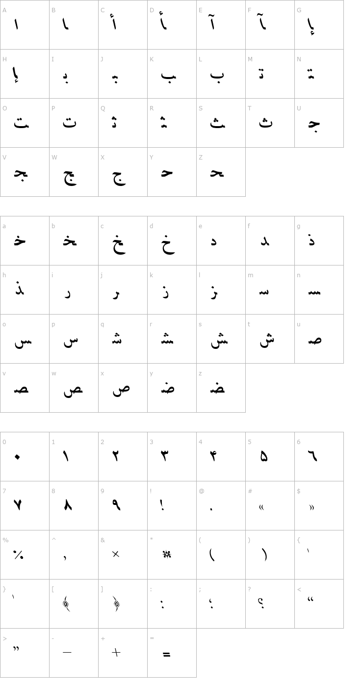 Character Map PersianLotosSSK Italic Font