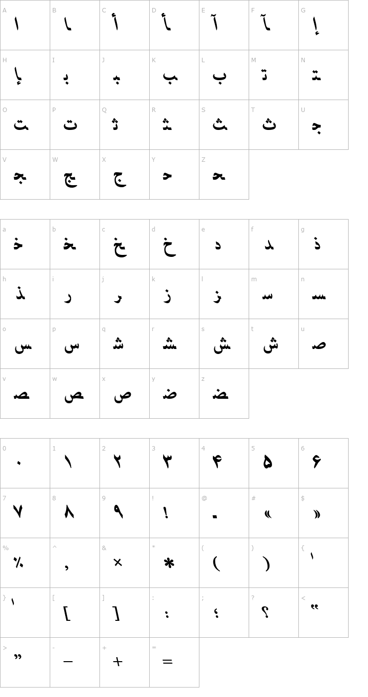 Character Map PersianNaskhSSK BoldItalic Font