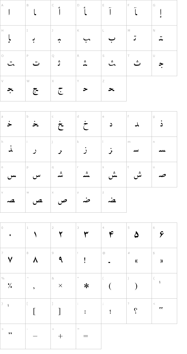 Character Map PersianNaskhSSK Font