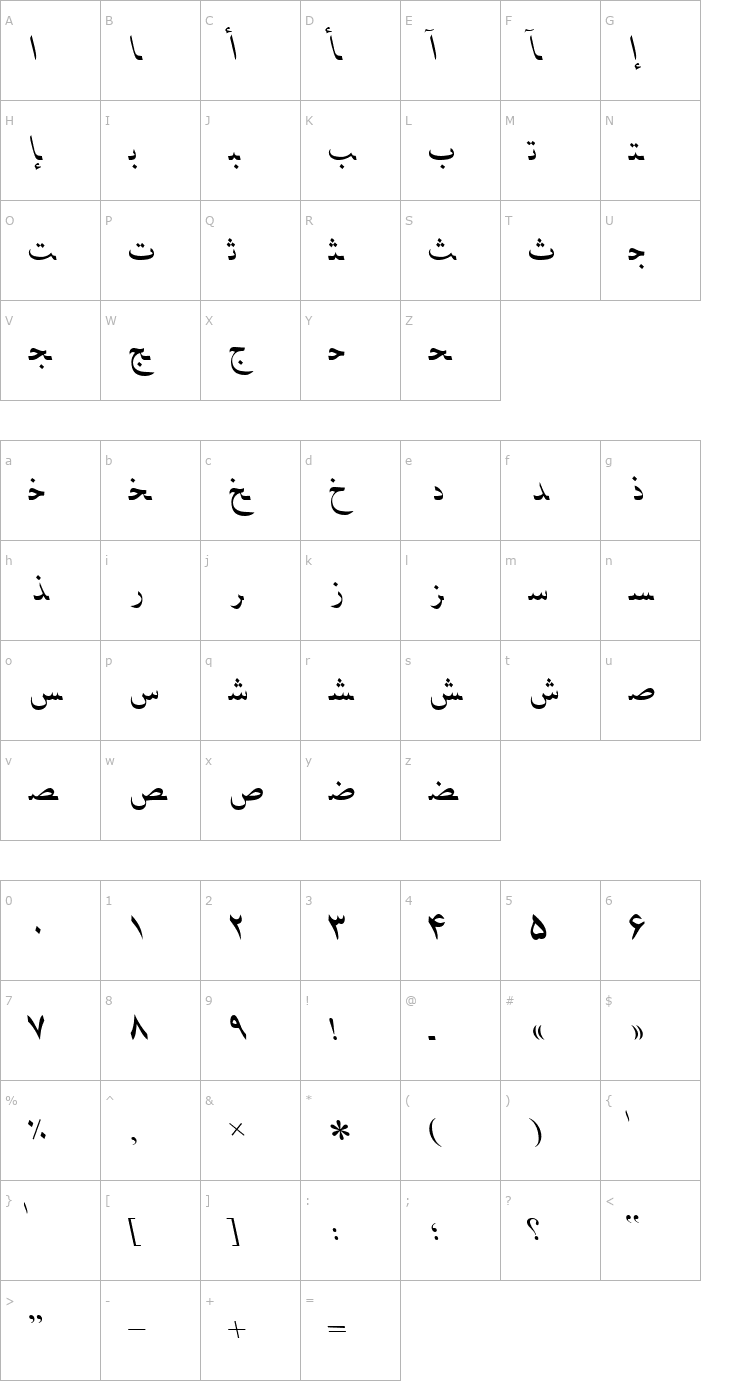Character Map PersianNaskhSSK Italic Font