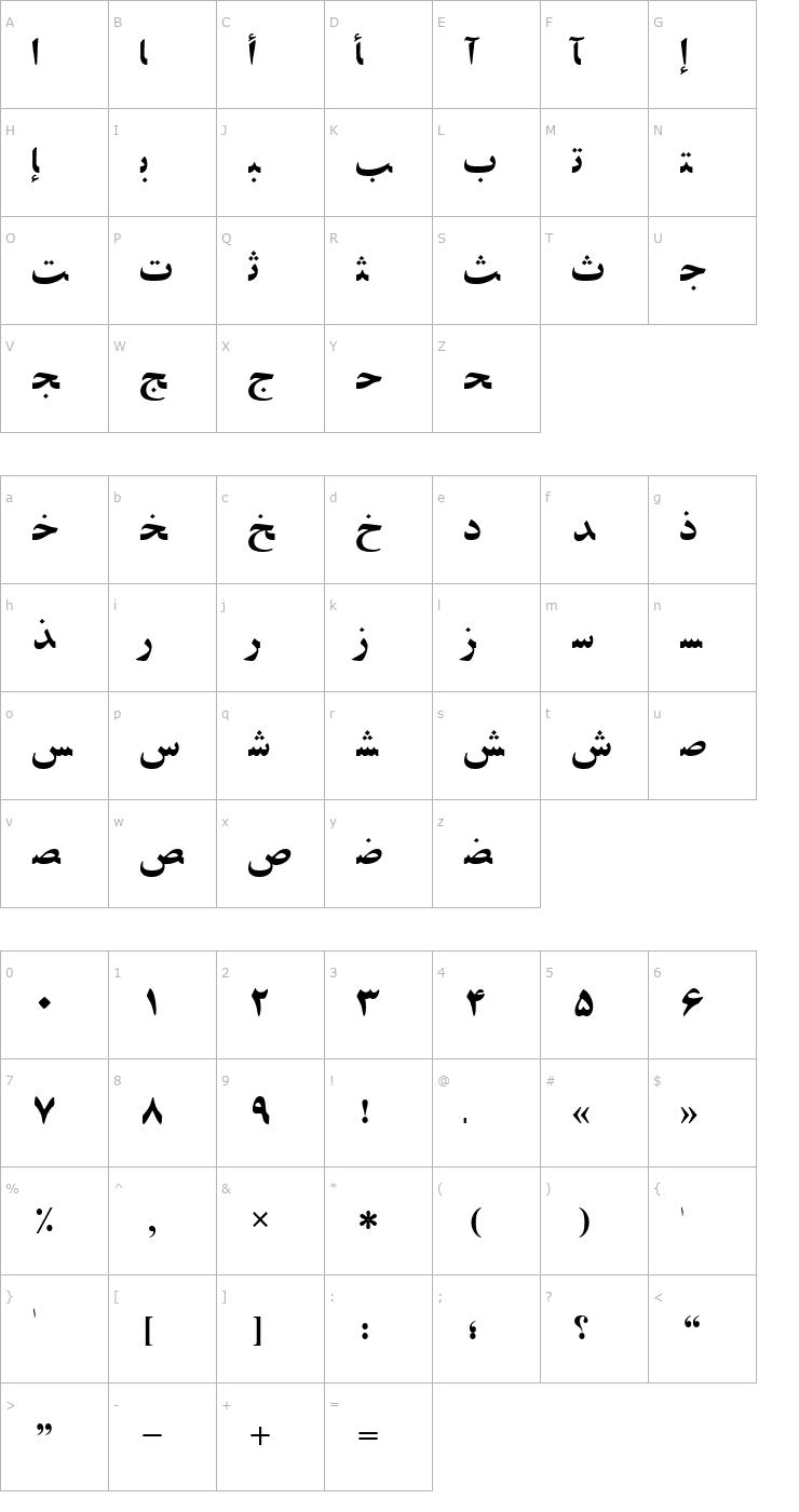 Character Map PersianZibaSSK Font