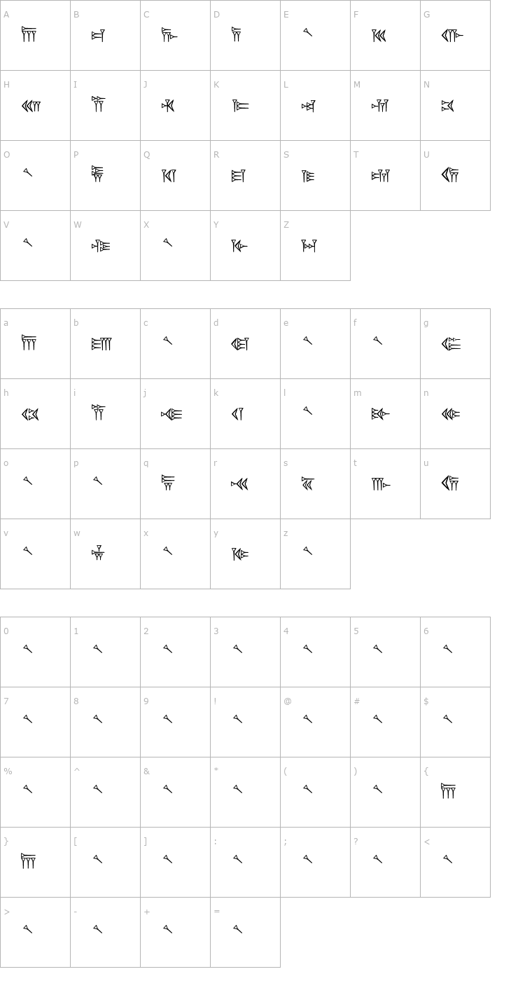Character Map persische Keilschrift Font