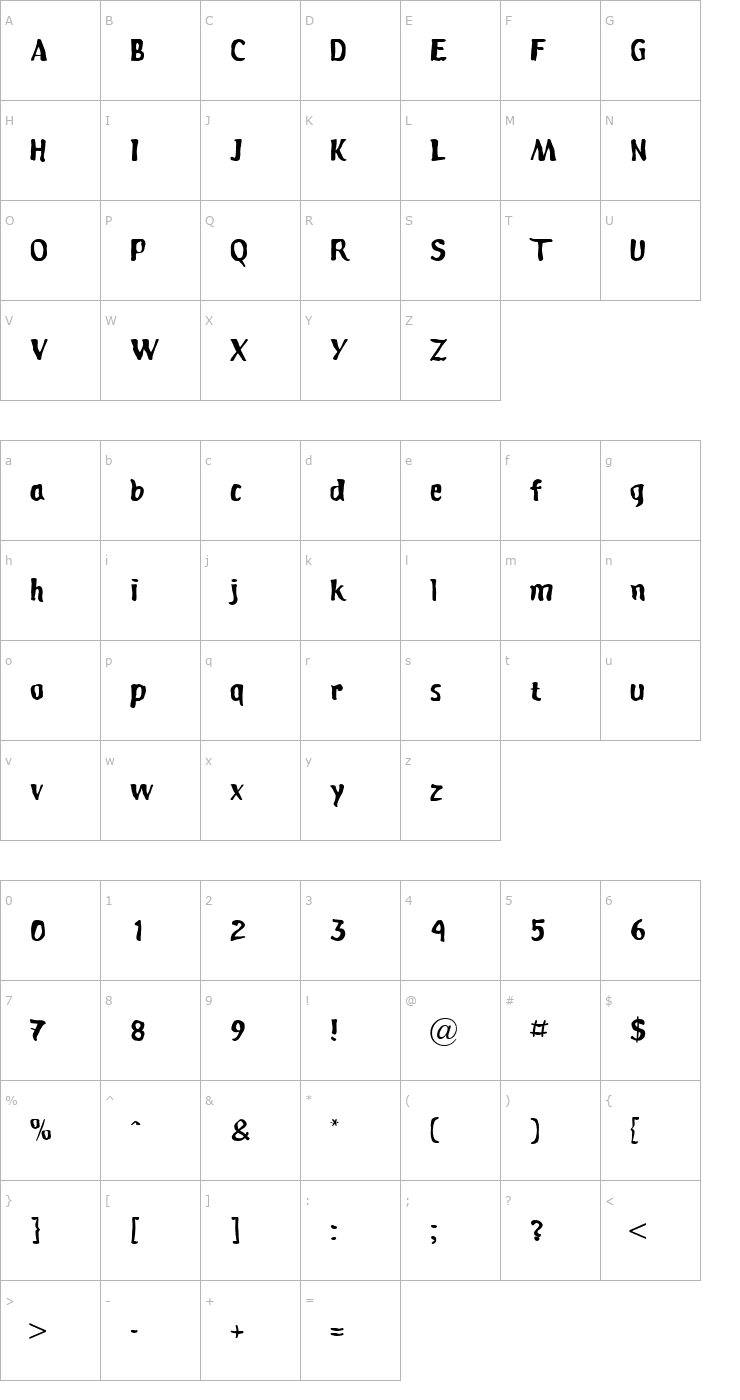 Character Map Persona Font