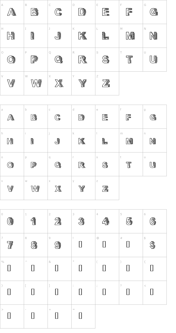 Character Map Persona Non Grata Font