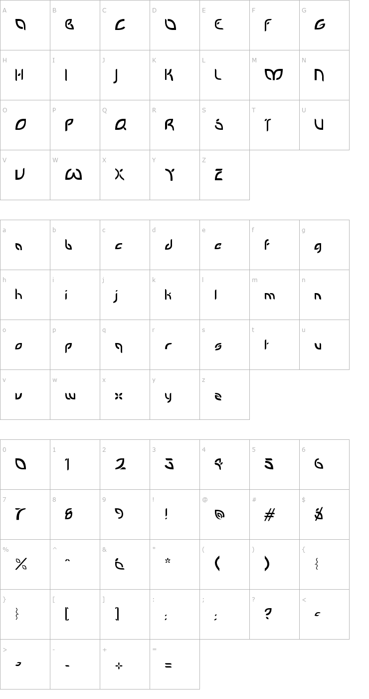 Character Map Petal Glyph Font
