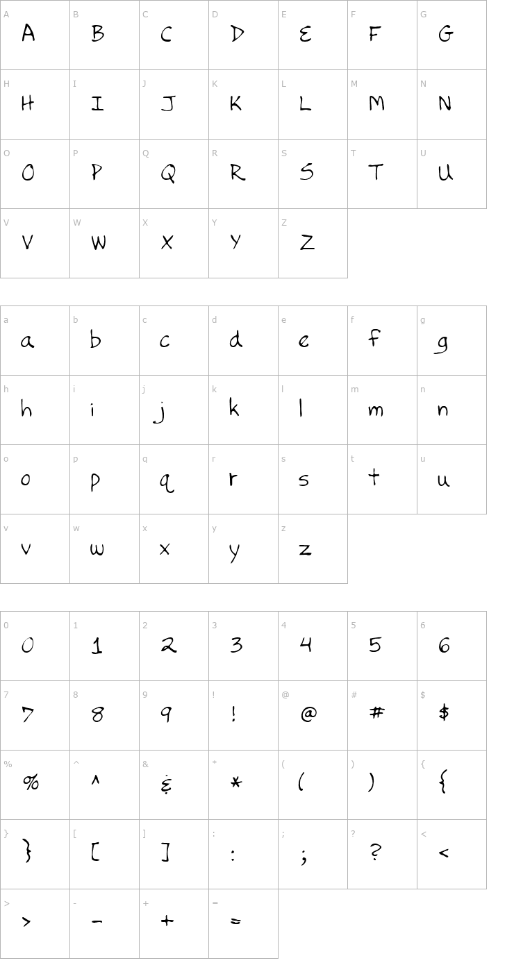 Character Map Peter Regular Font