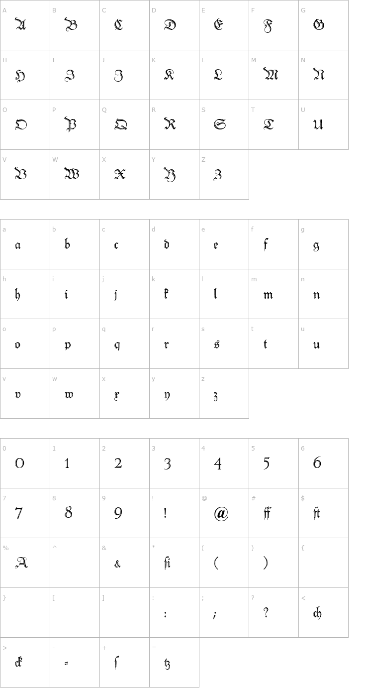 Character Map Peter Schlemihl Font