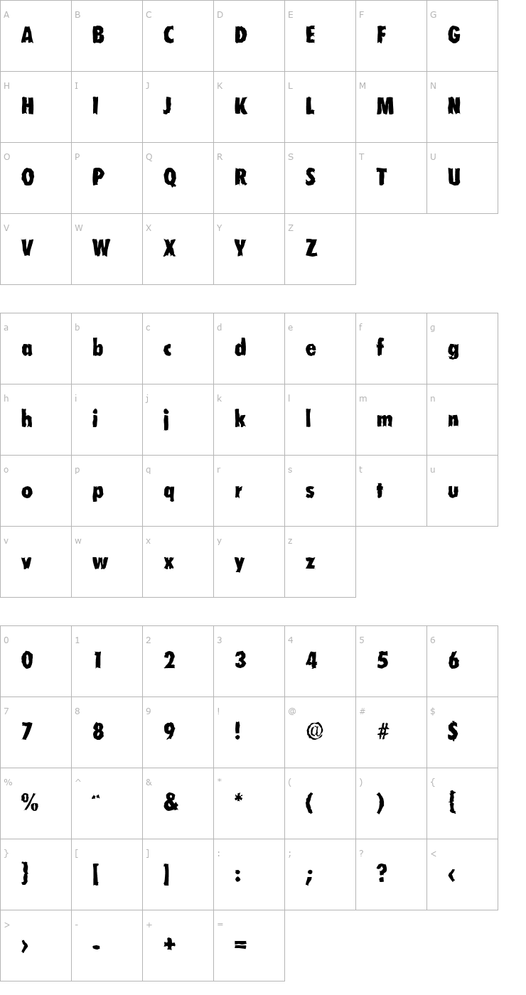 Character Map PeterBeckerCondRandom-ExtraBold-Regular Font
