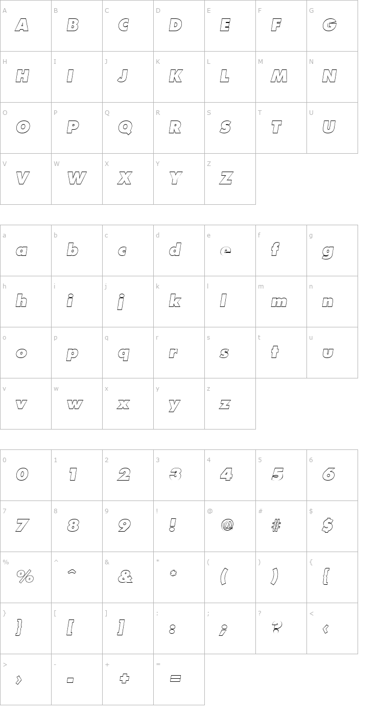 Character Map PeterBeckerOutline-Heavy-Italic Font