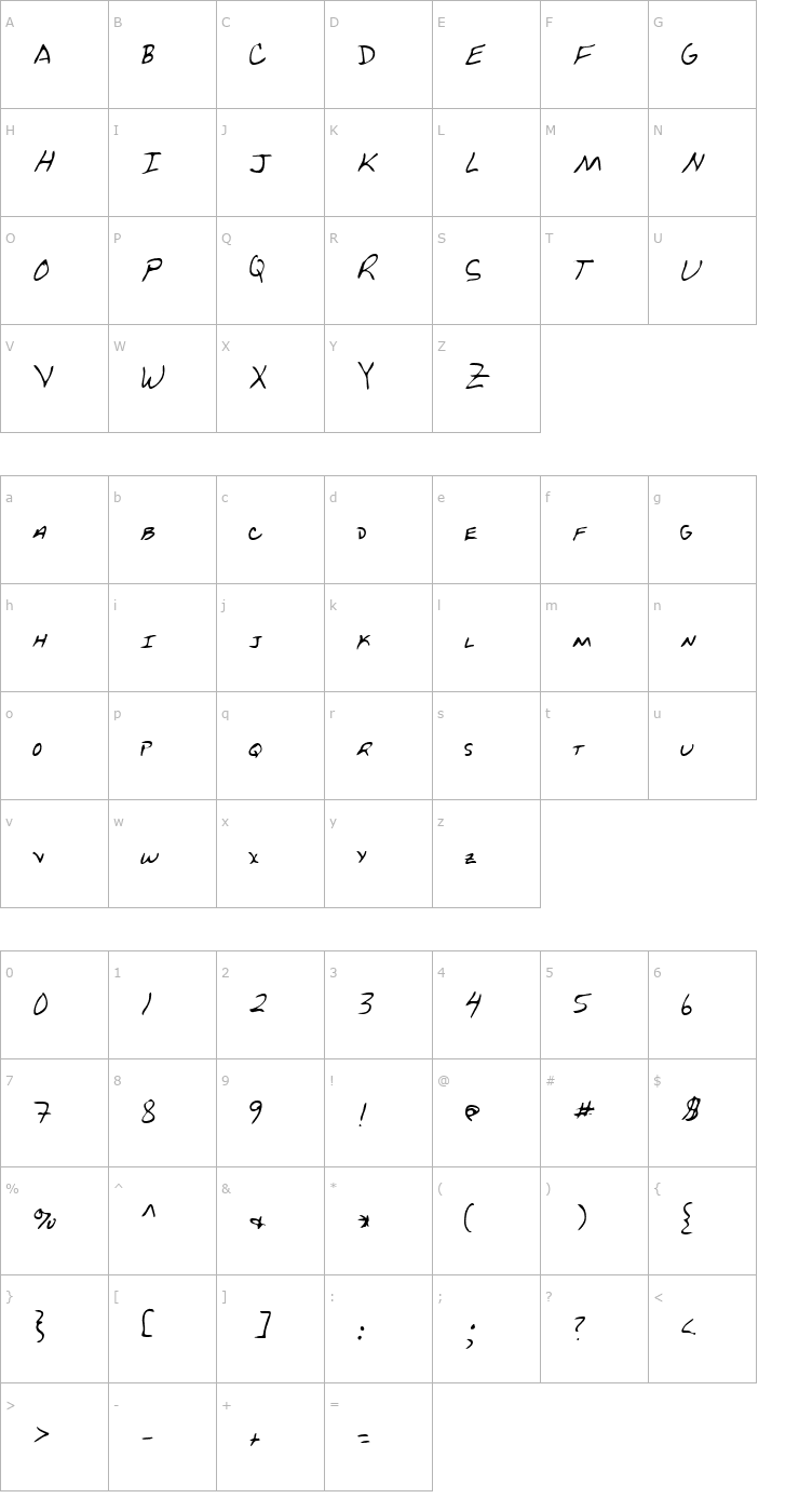 Character Map PetersHand Regular Font