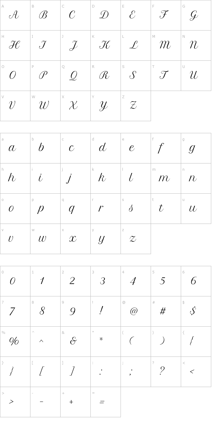 Character Map Petit Formal Script Font
