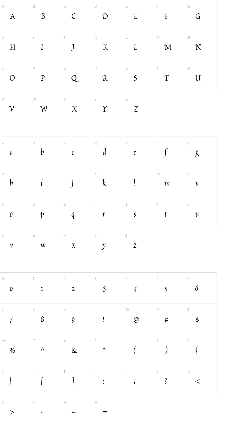 Character Map Petitscript Font