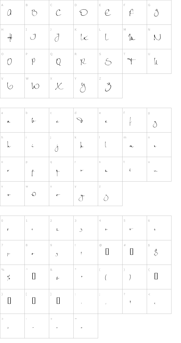 Character Map Petra Script EF Alternate Font