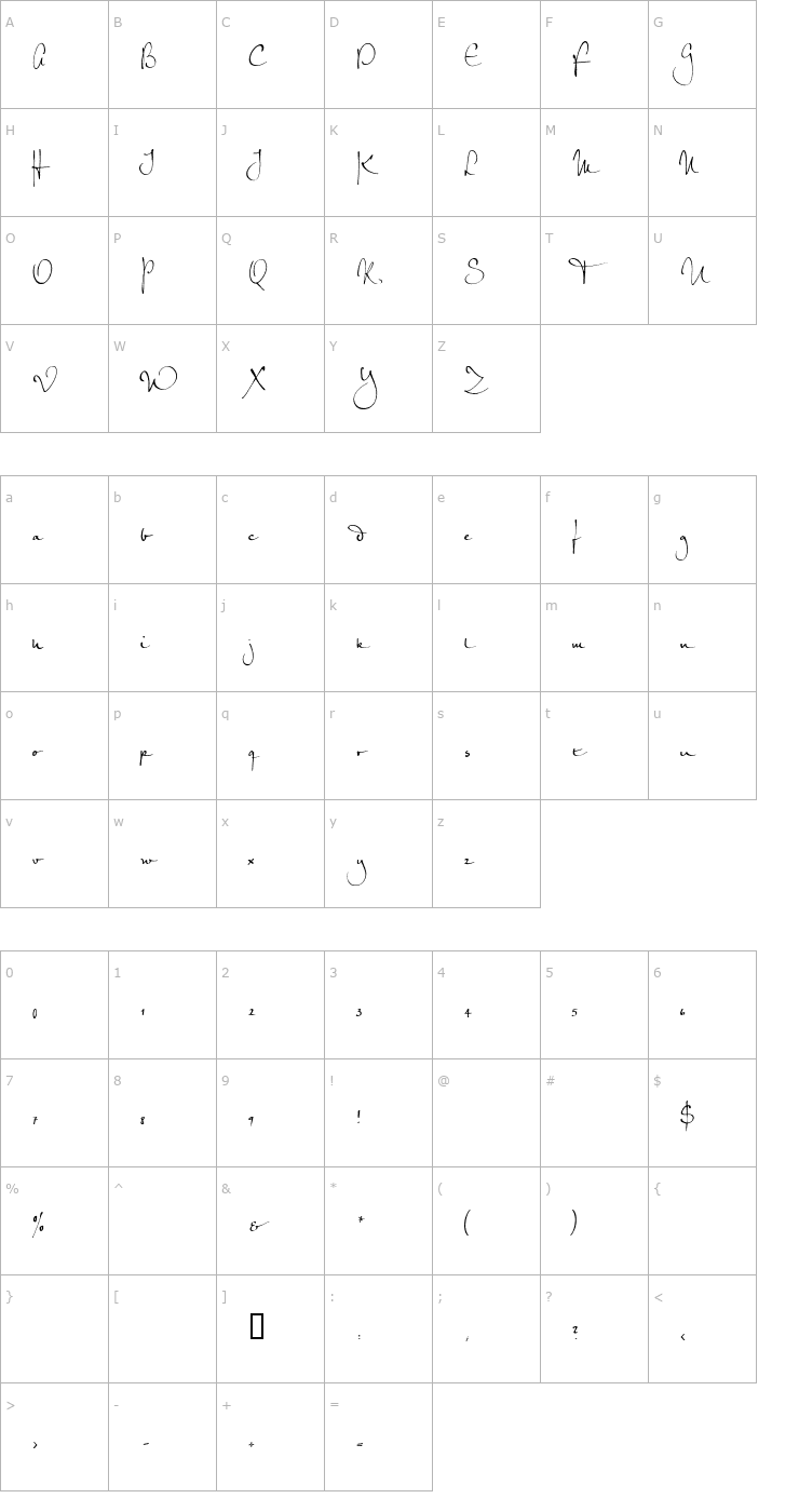 Character Map Petra Script EF Regular Font
