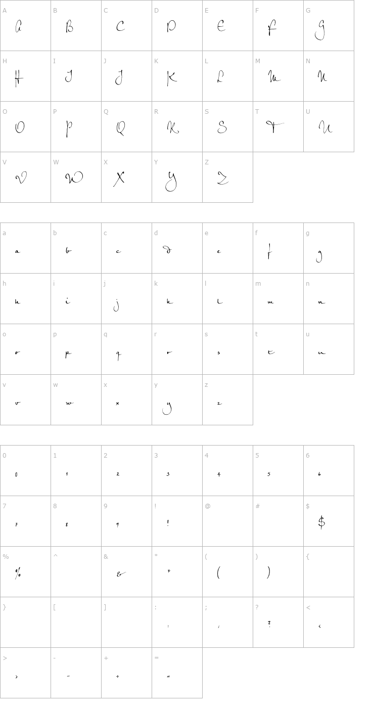 Character Map PetraScriptEF-Regular Font