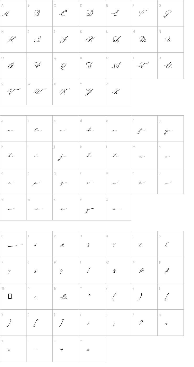 Character Map Petronella-Alt Font