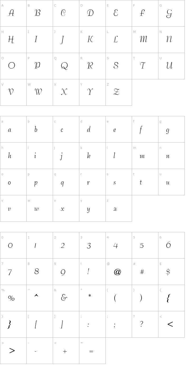 Character Map Petticoat Script SSi Font