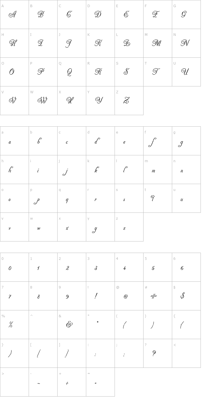 Character Map Pezzo-Alt Font