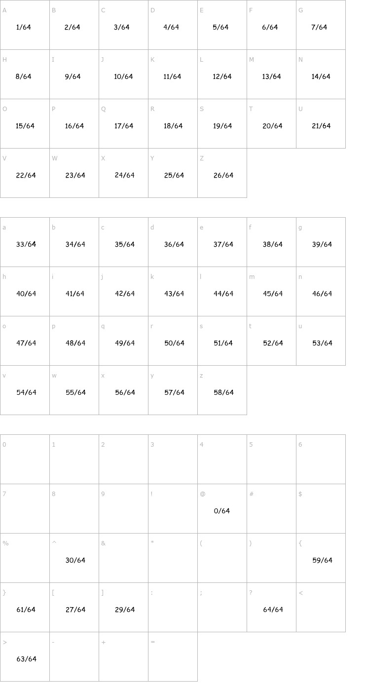 Character Map pf_64ths Font