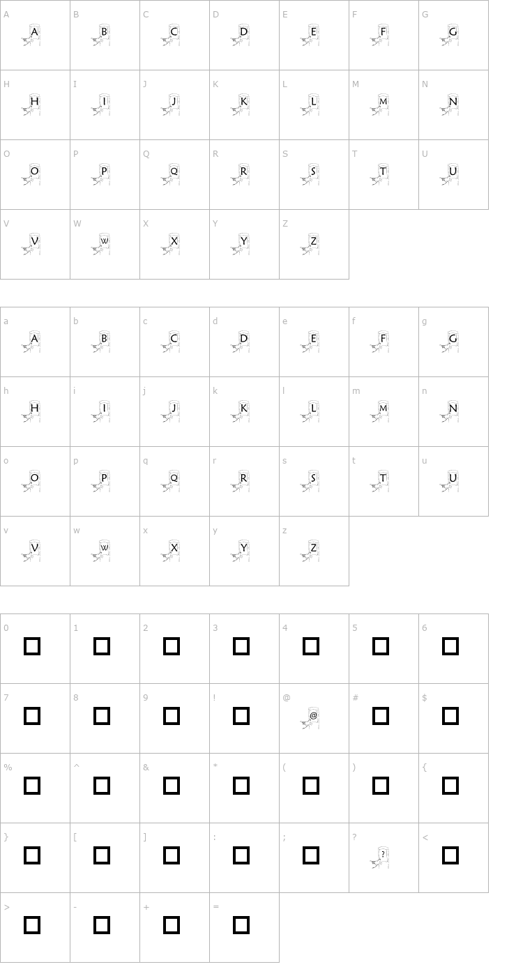 Character Map pf_birdy1 Font